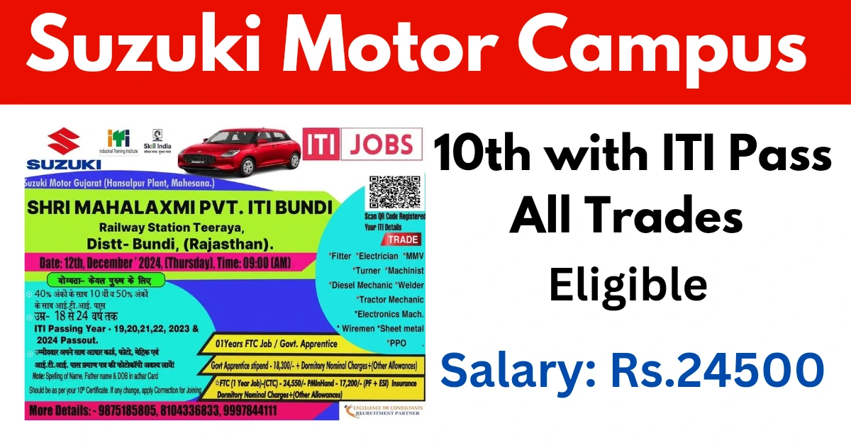 Suzuki Motors Ltd ITI Campus Placement 2024